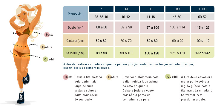 Tabela de medidas